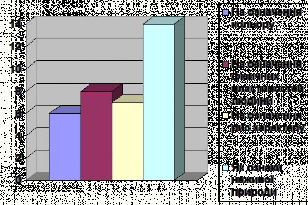 Кракен сайт вход kraken torion